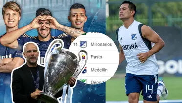 Foto: Diario Marca / Millonarios FC Twitter